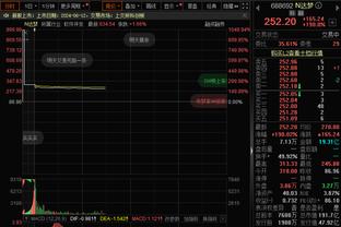 都回来了！勇士近14场比赛取得11胜3负战绩