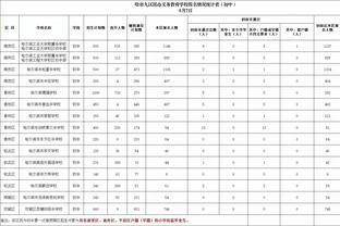 英格拉姆：我们的执行力不够好 我没让球队冷静下来