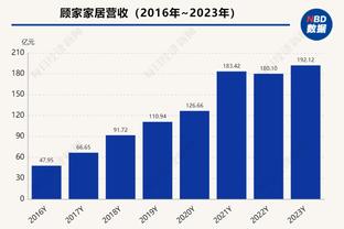 莱奥：我们战胜了一个困难的对手，现在我们想要赢得欧联杯